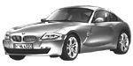 BMW E86 C1787 Fault Code